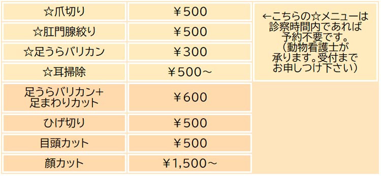 トリミングについて